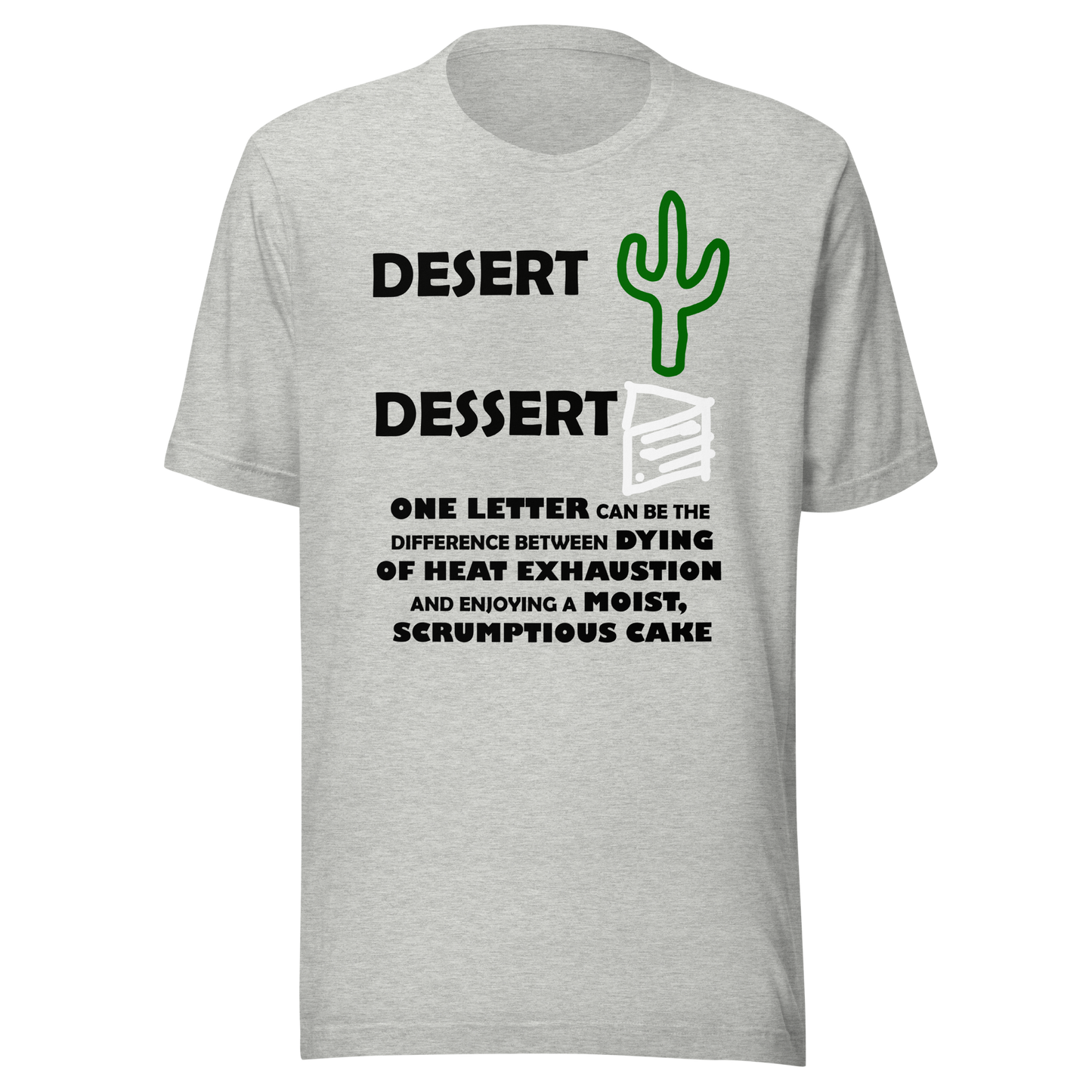 Desert vs. Dessert