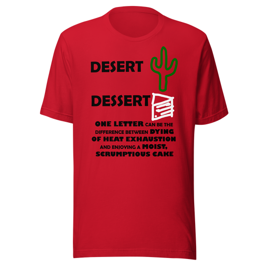 Desert vs. Dessert