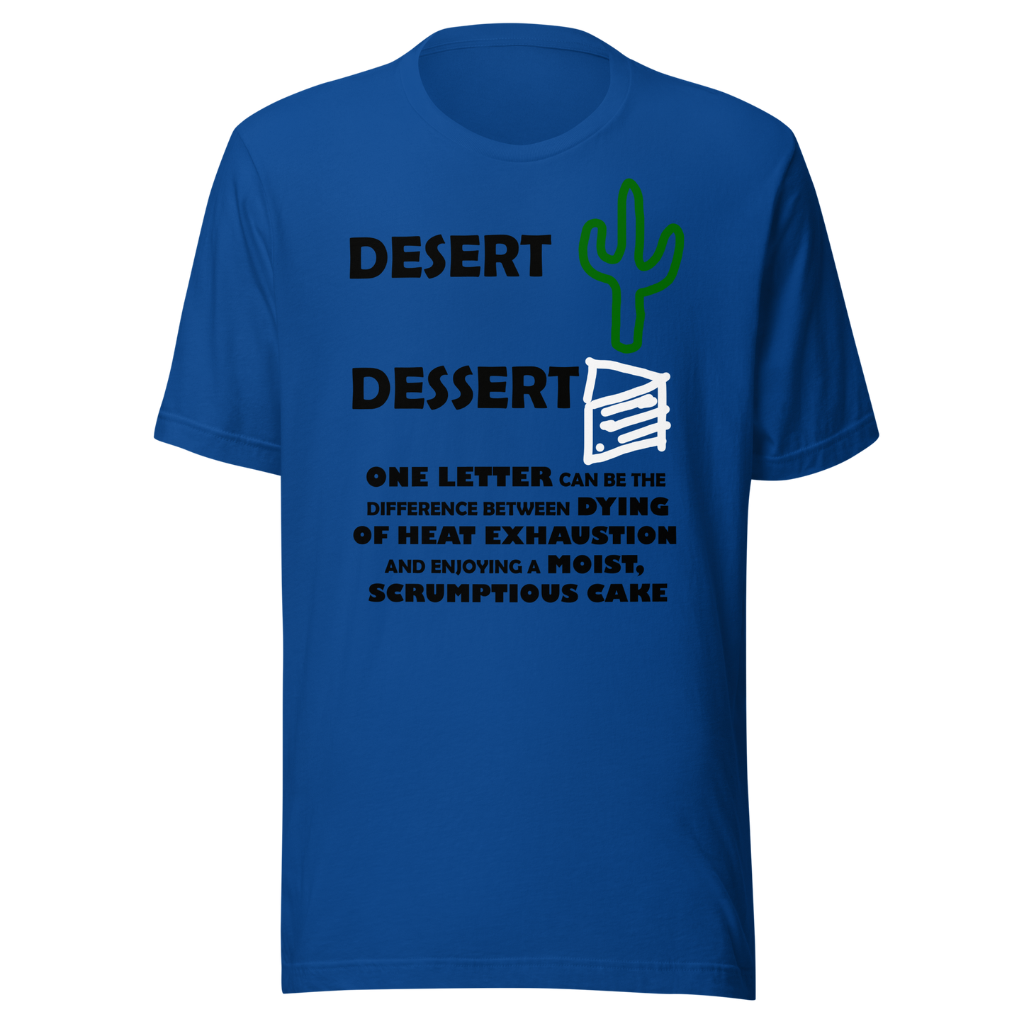 Desert vs. Dessert